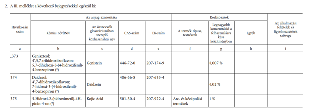kozmetikai terékek 3. melléklete 1